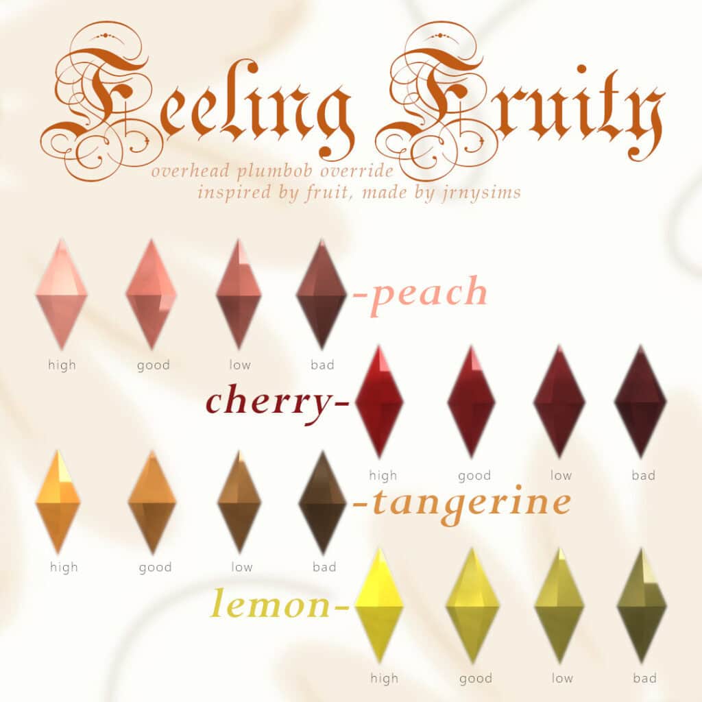 Feeling Fruity Overhead Plumbob