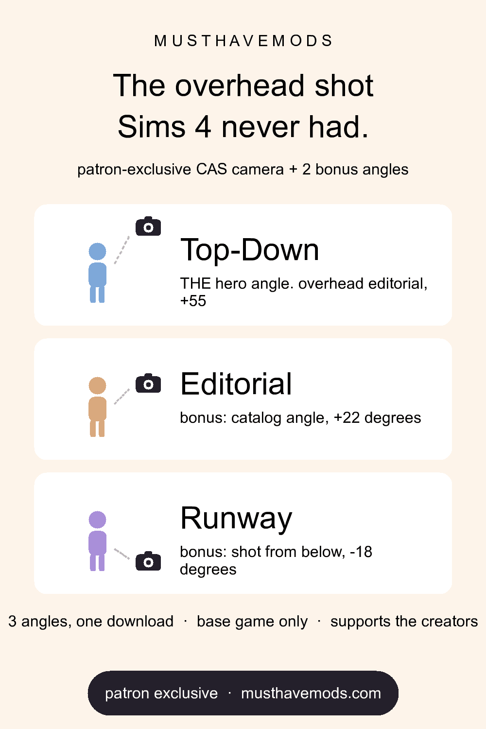 Top-Down CAS Camera — Sims 4 Lookbook Camera Mod (+2 Bonus Angles)