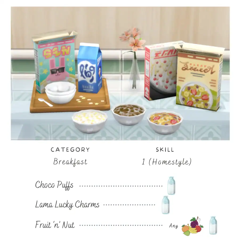 Breakfast Cereals