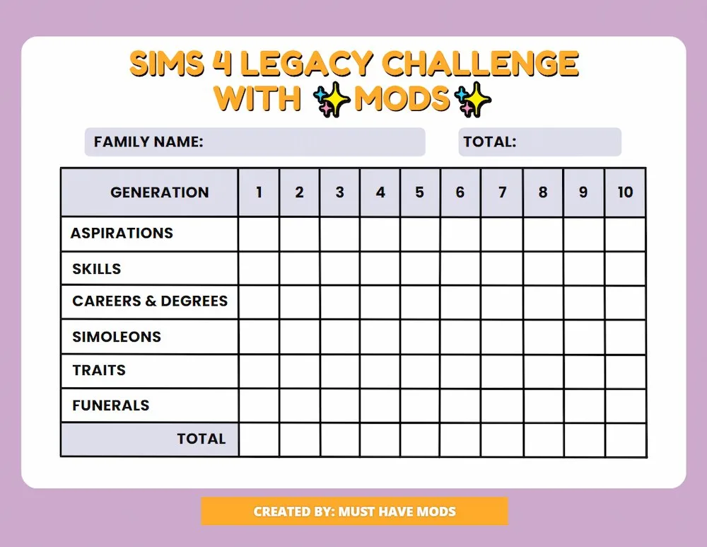 The Official Sims 4 Legacy Challenge with Mods A Modded Legacy